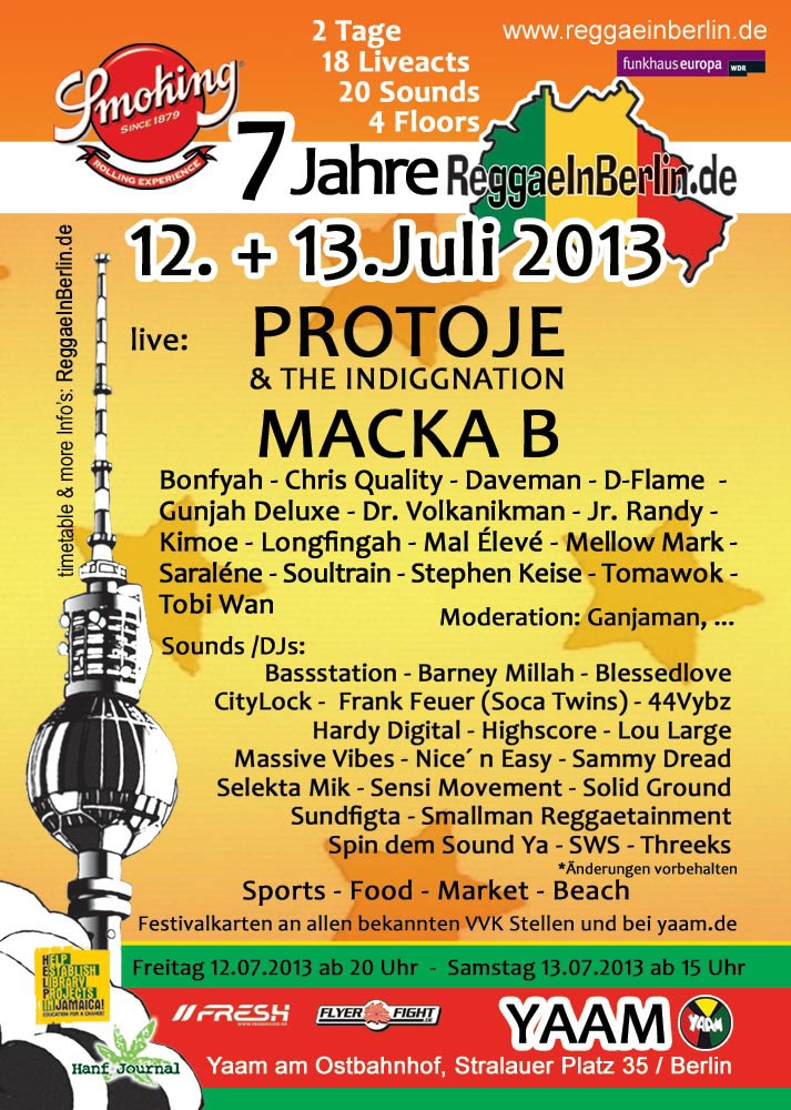 7 Jahre RIB