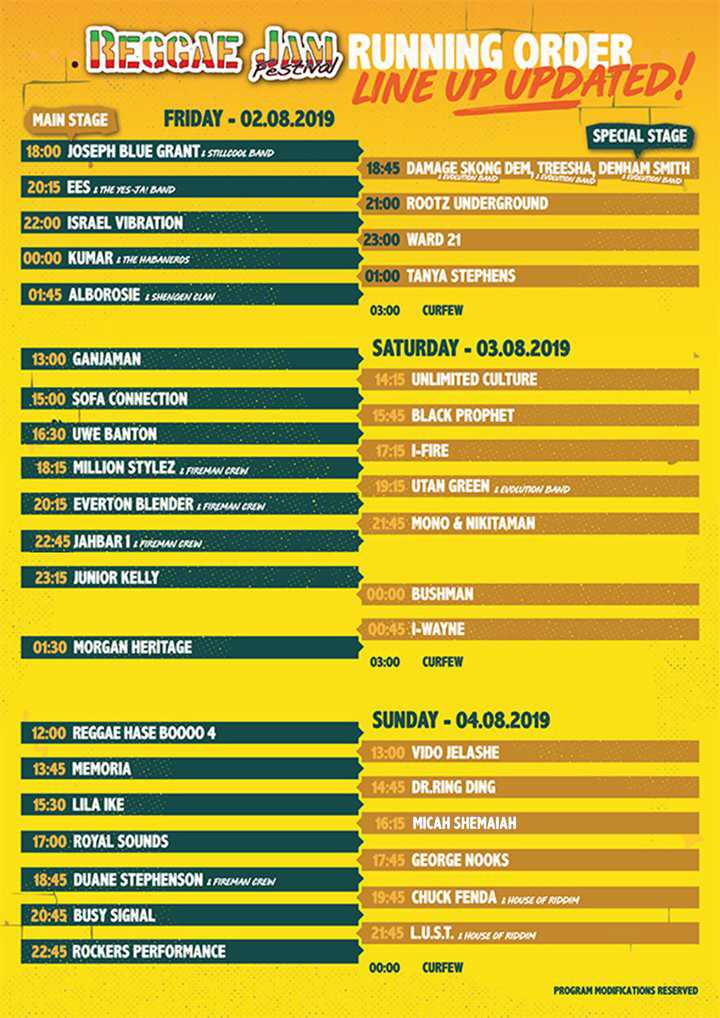 Reggae Jam -Running Order 2019