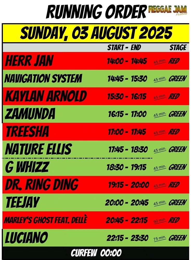 Running Order - Sunday
