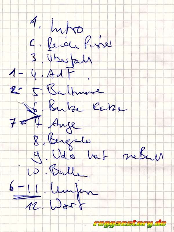 Udo Butter & Das Team - Setlist - TIS 2025