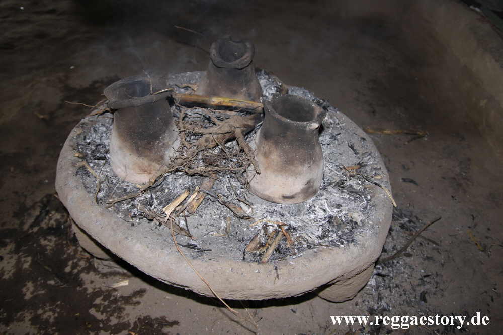 Guba - Alaba Woreda - Ethiopia