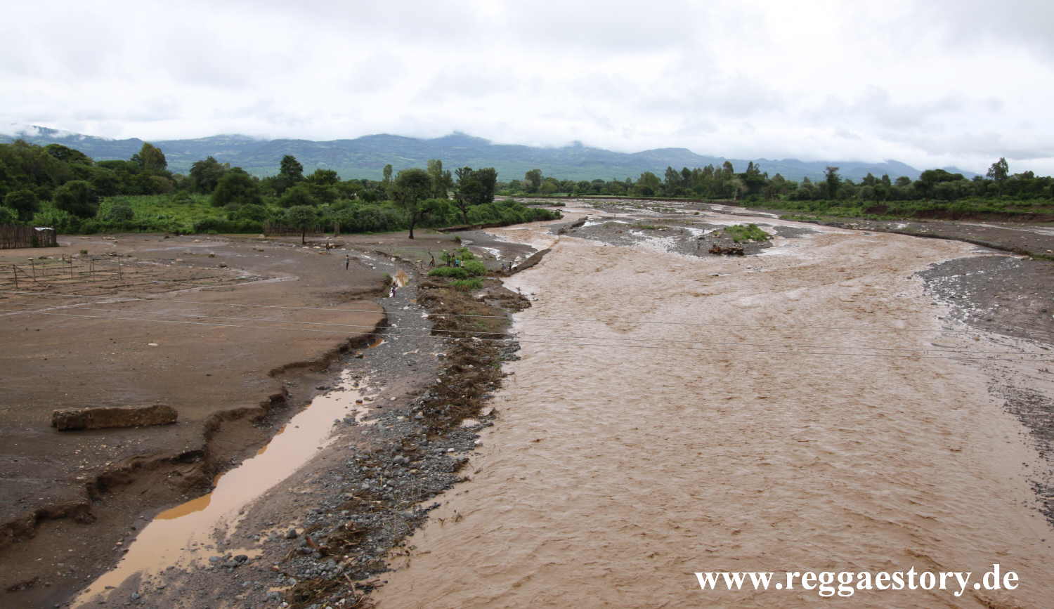 River in Mande - Ethiopia